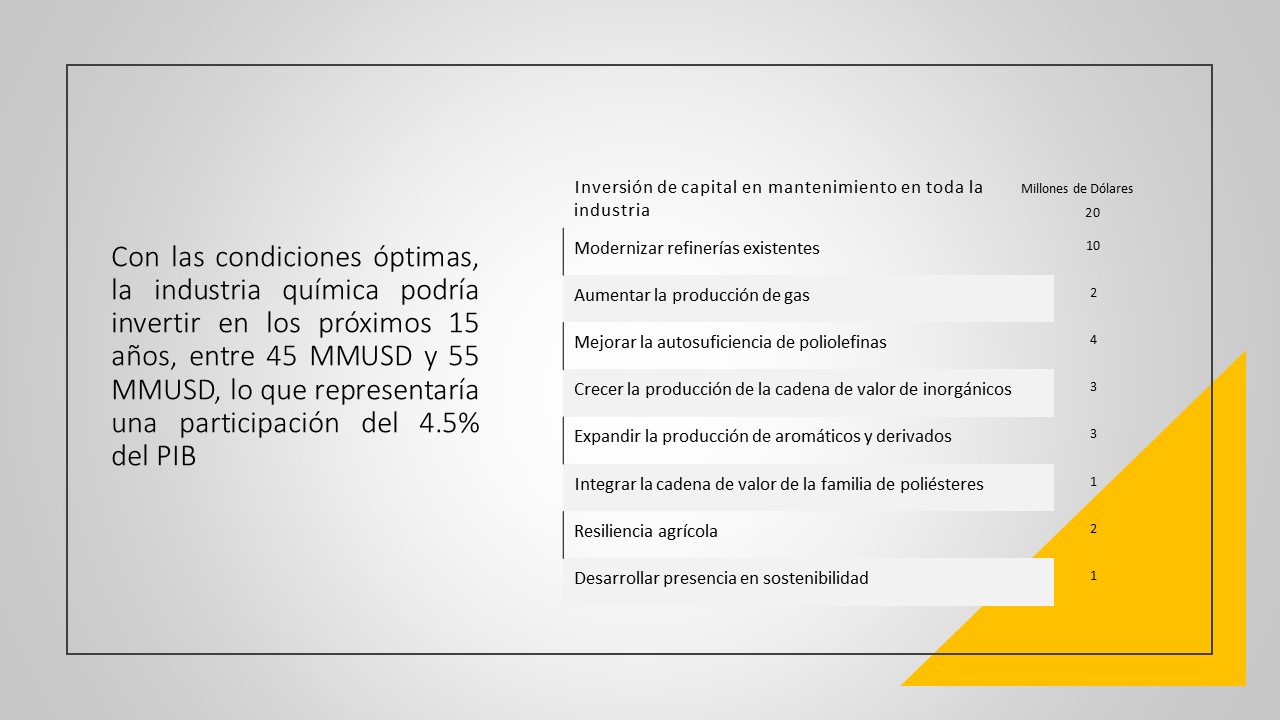 Diapositiva5 Diapositiva5