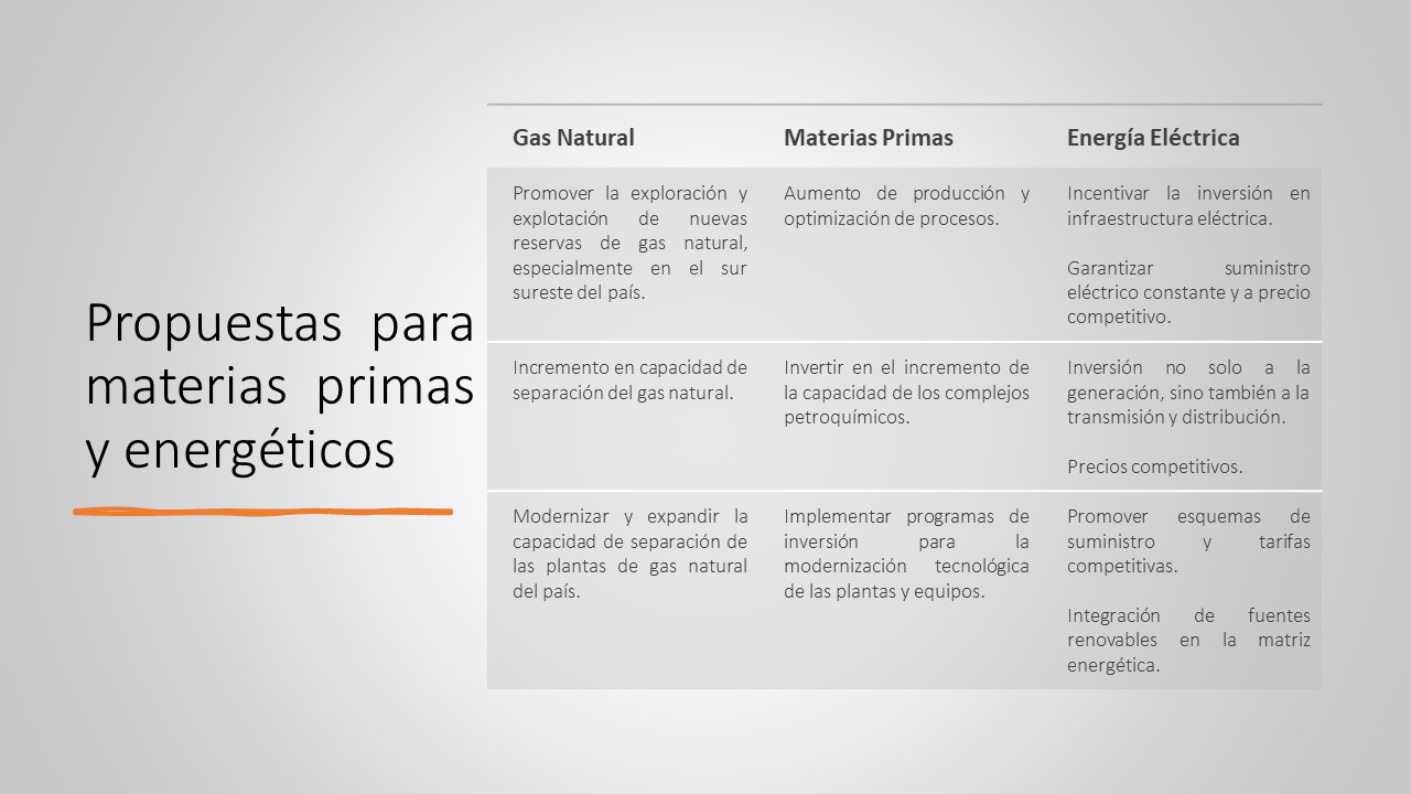 Diapositiva6 Diapositiva6
